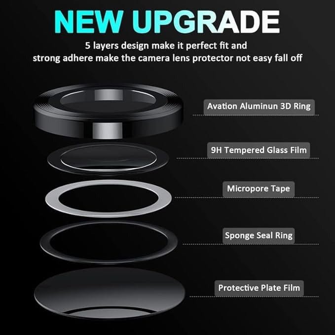 FRATO No Advertising Samsung Galaxy Z Fold 5 Camera Lens Kit Protector
