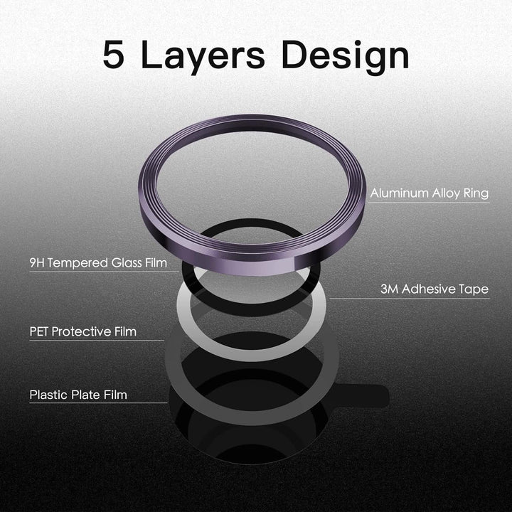 FRATO Tempered Glass iPhone Camera Lens Kit Protector