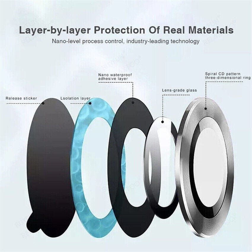 FRATO Tempered Glass Samsung Galaxy S24 Ultra Camera Lens Kit Protector