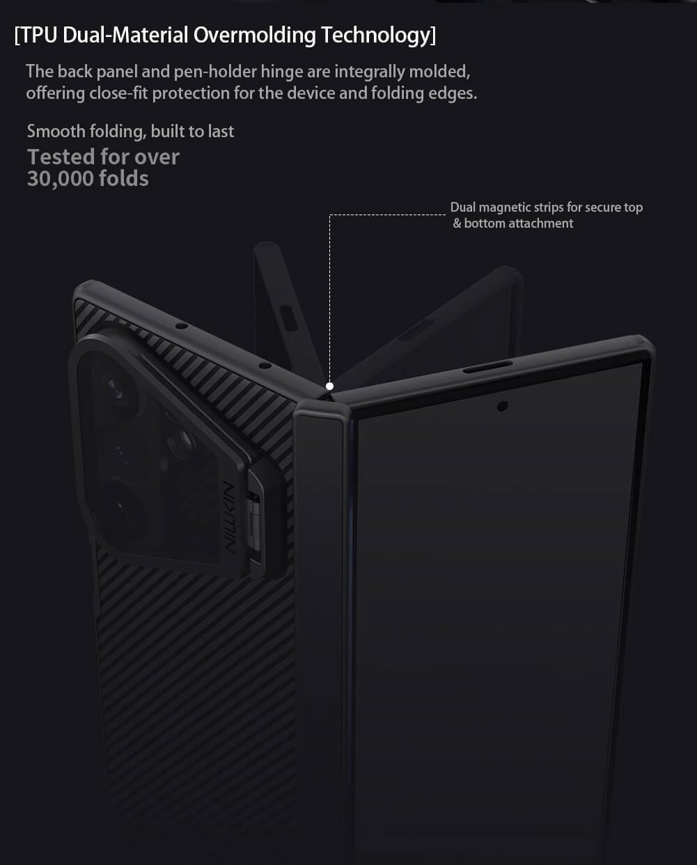 FRATO Z Fold 8 Series Nillkin Camshield Prop Magnetic Transparent Lens Guard Edition Camera protective cover case for Samsung Galaxy Z Fold 8 Ultra (Fold8 Ultra 5G)