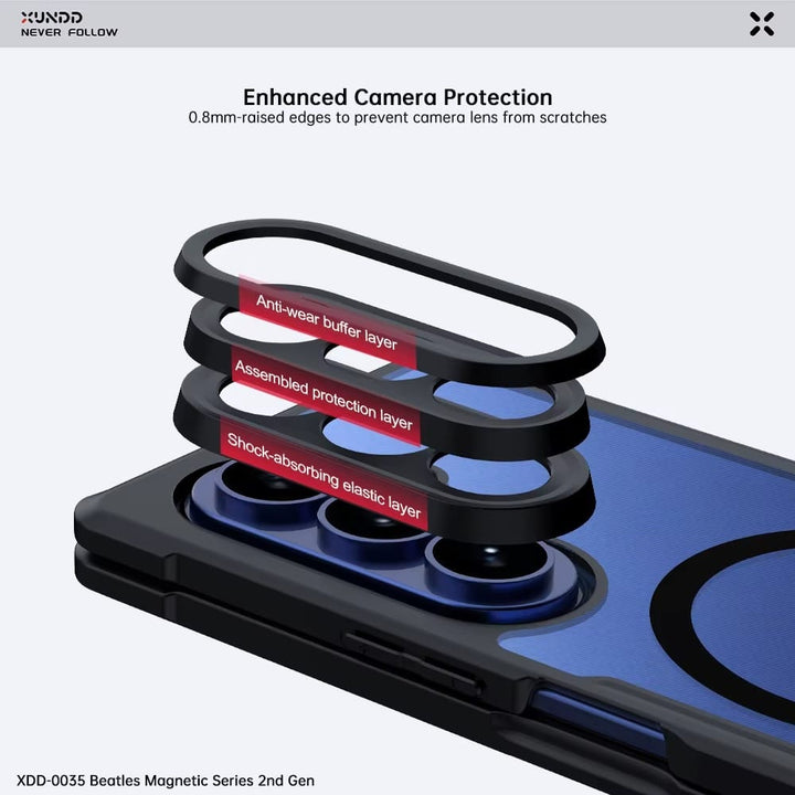 FRATO Z Fold 8 Series Transparent Back Case for Galaxy Fold 8 Ultra Magsafe Shockproof Airbags Bumper