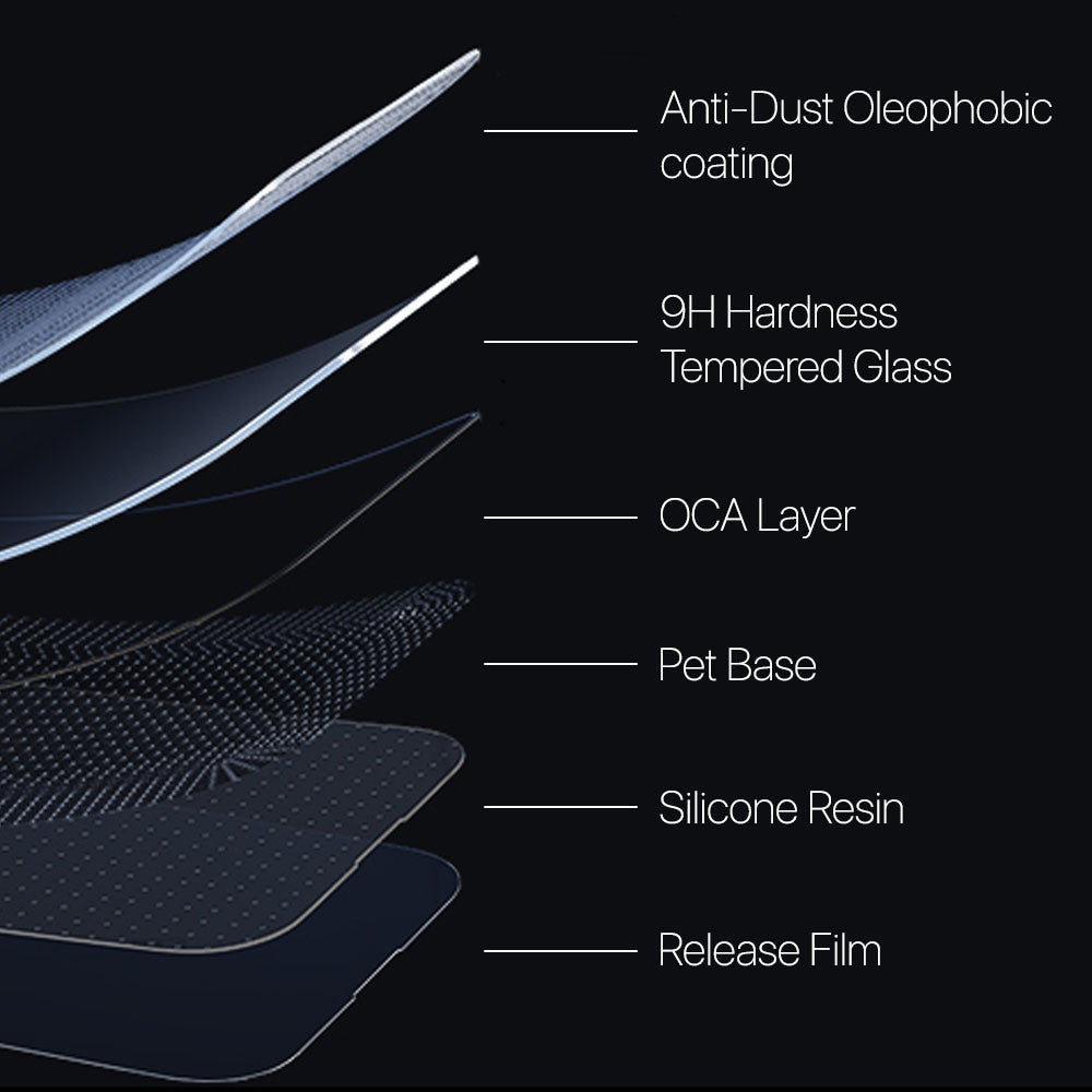 iPhone HD Screen Protector Tempered Glass