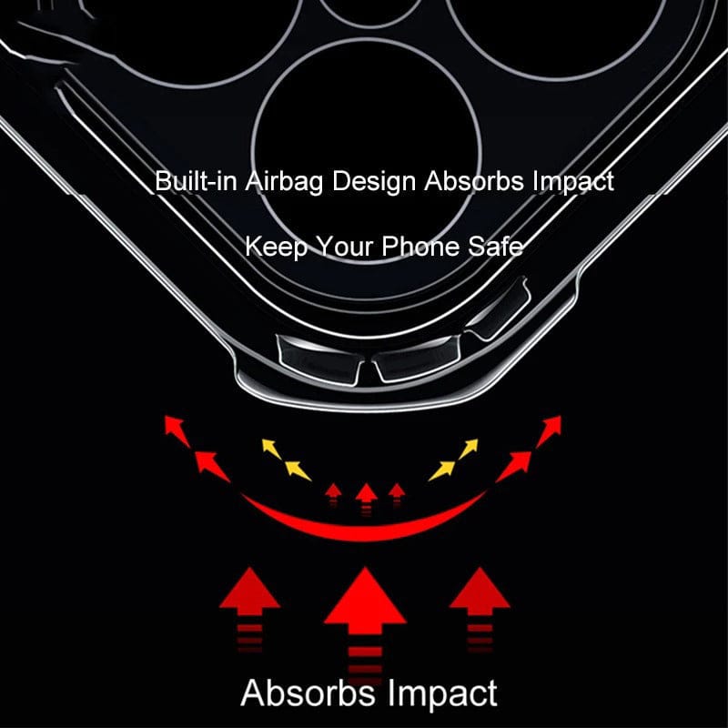 FRATO iPhone Trending iPhone Shockproof Airbags Bumper Transparent Back Cover ( Deep Purple )