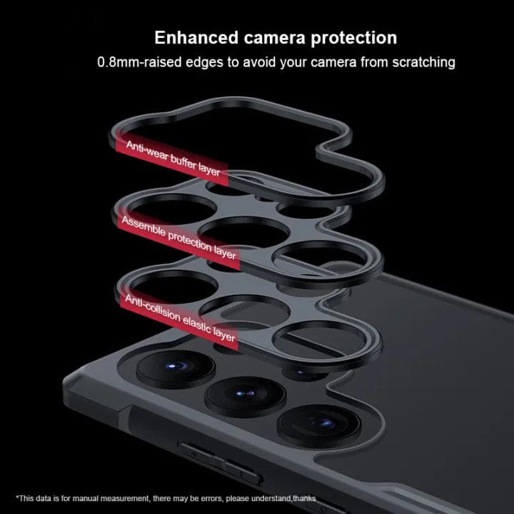 FRATO No Advertising Samsung Shockproof Airbags Bumper Transparent Back Case Cover